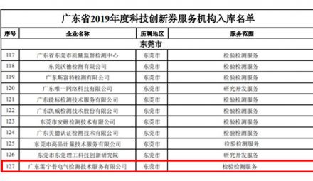 熱烈祝賀我司榮獲2019年度科技創(chuàng)新券服務(wù)機構(gòu)入庫名單認(rèn)定